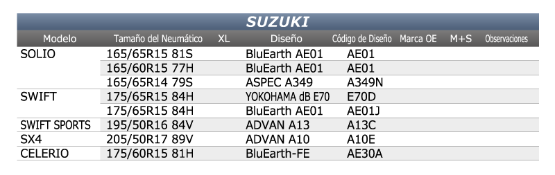 Yokohama-Equipo-Original-Suzuki