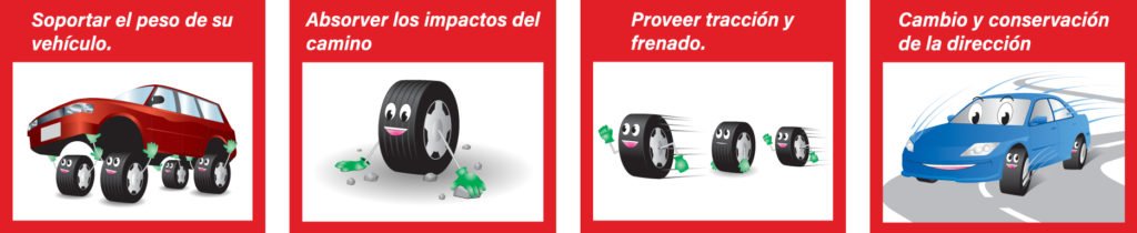 INFO-SOBRE-LLANTAS-1024x210