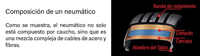 partes de la llanta